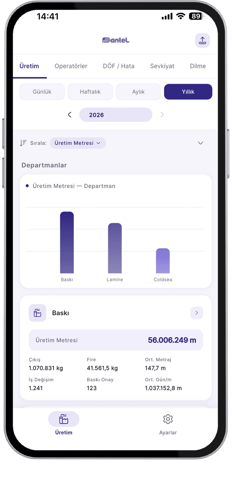 Dantel App mobil ekranı